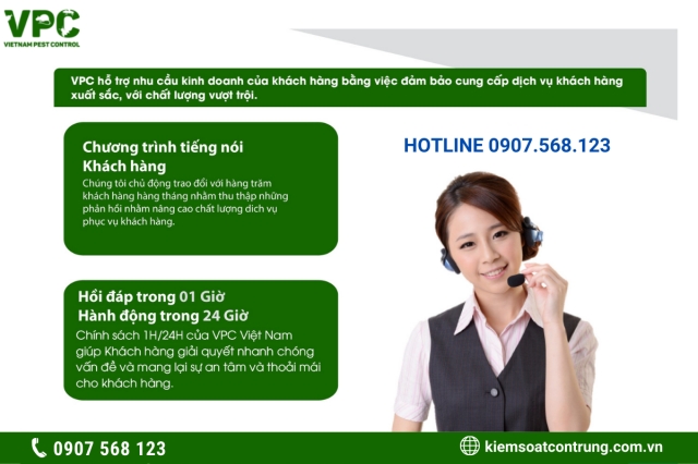 Đội ngũ tư vấn luôn trực hotline 24/7 hỗ trợ mọi yêu cầu - thắc mắc từ khách hàng